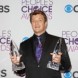 PCA 2013